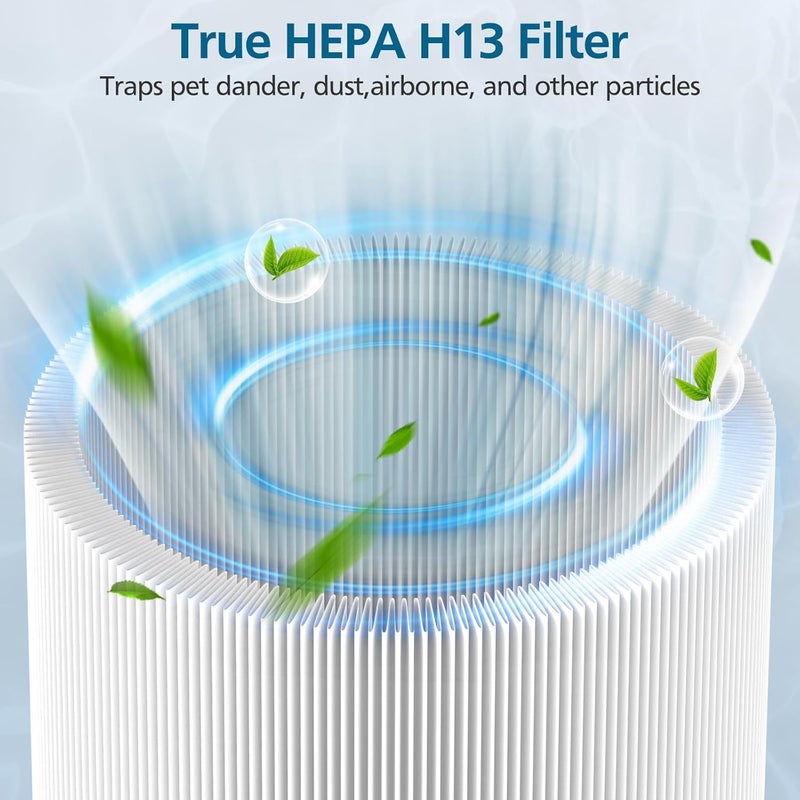 WILERDA 4 Pack Mini Max Air Filter Replacement, FMINI Filter Compatible with BLUEAIR Blue Pure Mini Max Air Purifier, True HEPA H13 + Activated Filter - Image 4